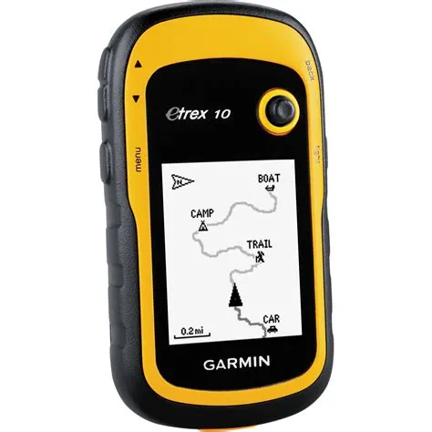 Etrex GPS Series