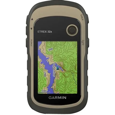 Etrex GPS Series