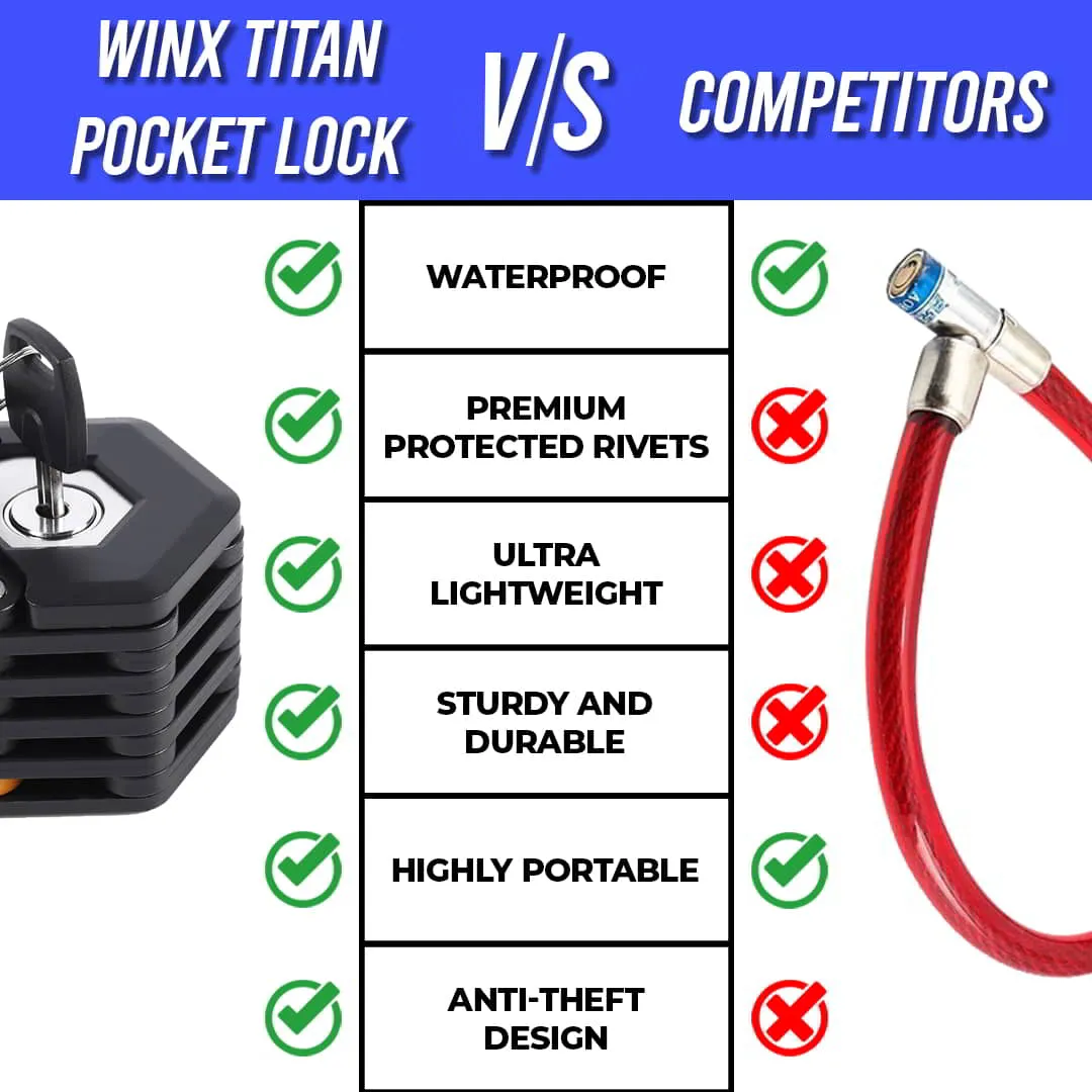 TITAN Pocket Lock
